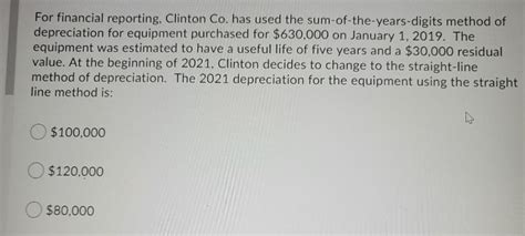 Solved For Financial Reporting Clinton Co Has Used The Chegg