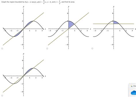 Solved Graph The Region Bounded By Chegg