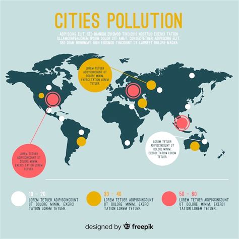 Infograf A De Problemas Medioambientales Globales Vector Gratis