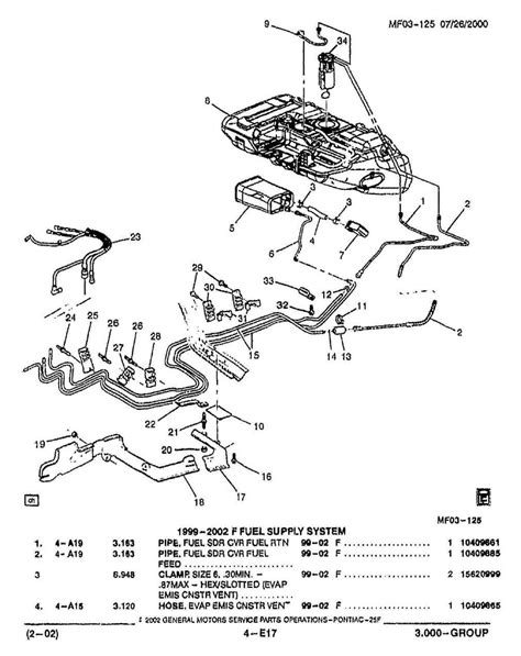 3rd Gen Camaro Fuel Line Diagram