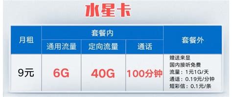 中國移動暖心了，9元月租46gb100分鐘，網友評價很實在 每日頭條