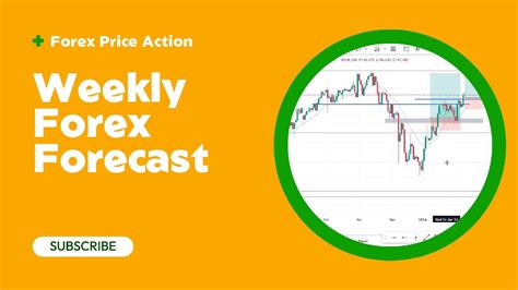 Weekly Forex Forecast February 12 February 16 Gbpusd Eurusd