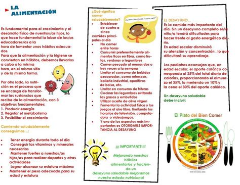 Resultado De Imagen Para Tripticos Sobre Alimentacion Sana En Los Ni Os