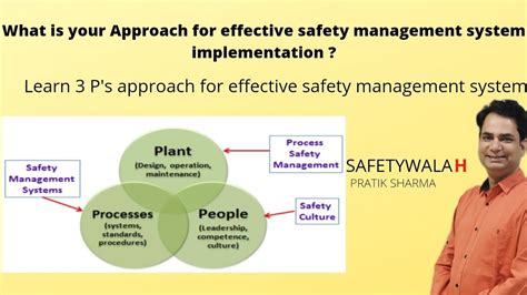 Practical Approach For Effective Safety Management System Youtube