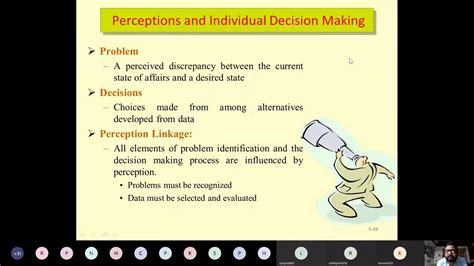 Perception And Individual Decision Making YouTube