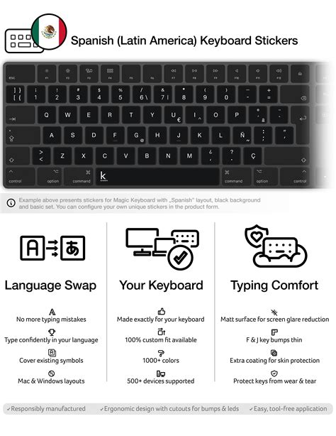 Latin Symbols Keyboard