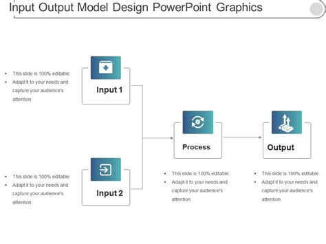 Top 10 Input Output Model Powerpoint Presentation Templates In 2024