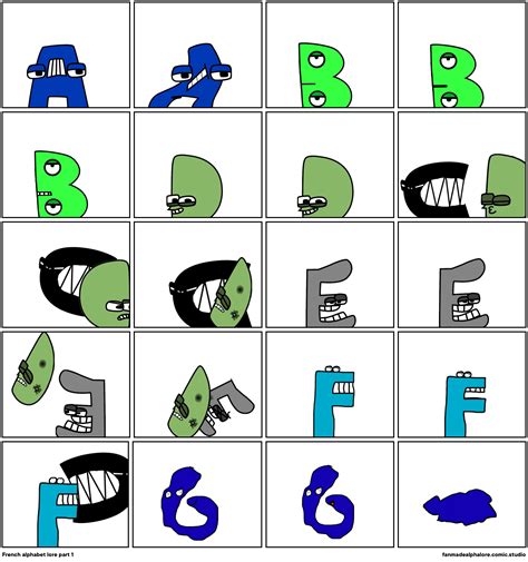 French Alphabet Lore Part Comic Studio