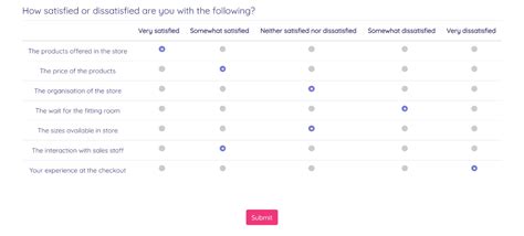 Likert Scale Surveys What They Are And How To Use Them Conesso