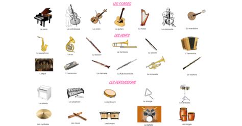 Récapitulatif Des Instruments De Musique