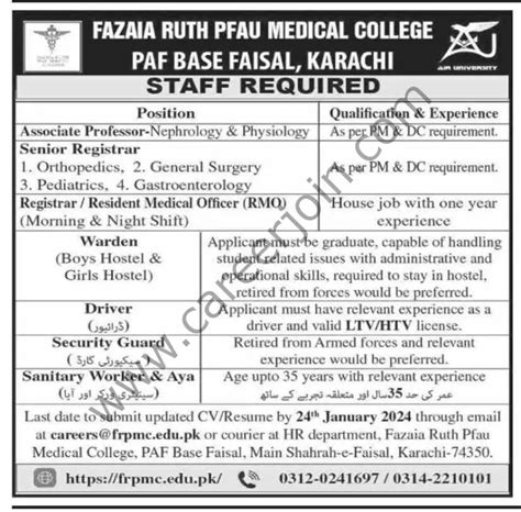 Fazaia Ruth PFAU Medical College Jobs January 2024