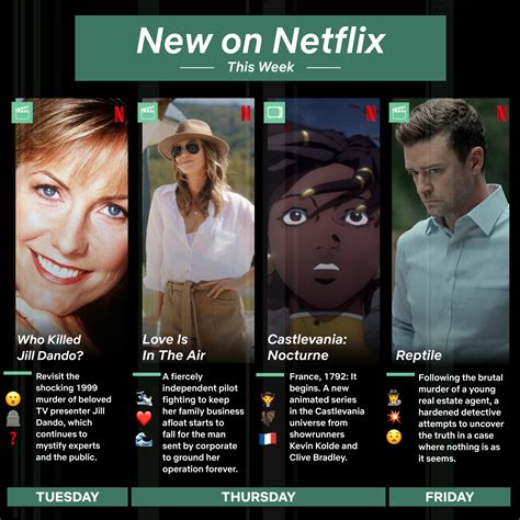 Netflix - This week, delve into true crime with Who Killed...