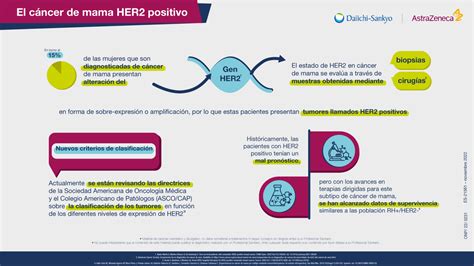 Trastuzumab deruxtecán está disponible desde hoy en España para el