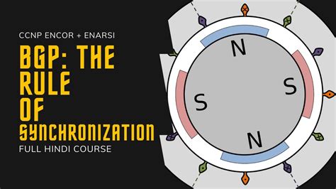 Ccnp Encore Enarsi Bgp Synchronization Rule Ccnp Full