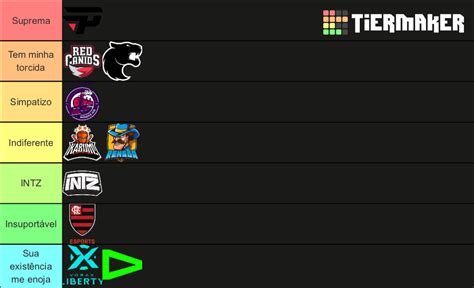 Times Do CBLOL 2021 2 Split Tier List Community Rankings TierMaker