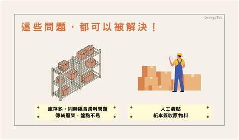 智能倉儲管理系統wms 澄欣科技 Orangetec