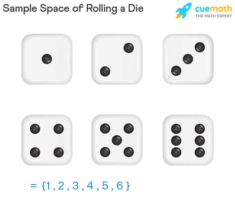 rolling  die fair dice interactive questions examples