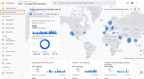 Qu Es Google Analytics Y Cu Les Son Sus Principales Caracter Sticas