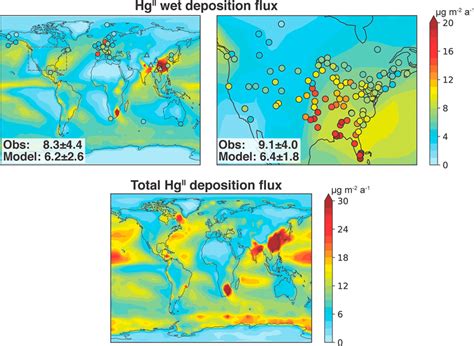 Annual Mean Hg Ii Deposition Fluxes In Geos Chem The Top