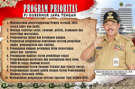 Program Prioritas Pj Gubernur Jawa Tengah Nana Sudjana Ppid Jateng