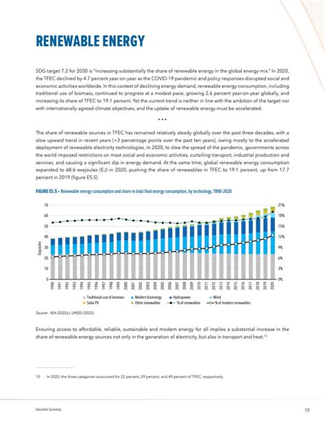 国际能源署：2023年世界能源进展报告 互联网数据资讯网 199it 中文互联网数据研究资讯中心 199it