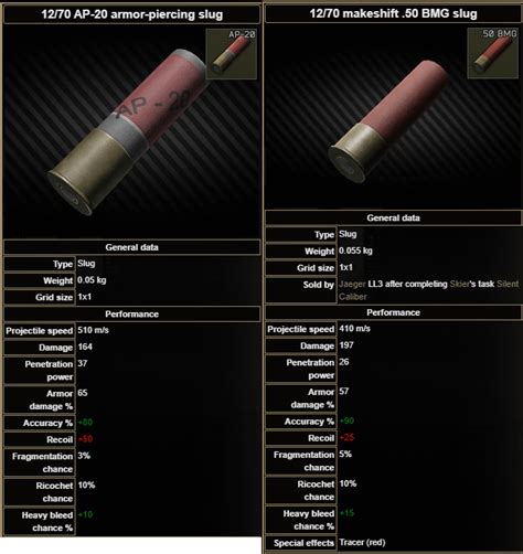 Ap 20 Slug Vs 50 Bmg Slug Rtarkov