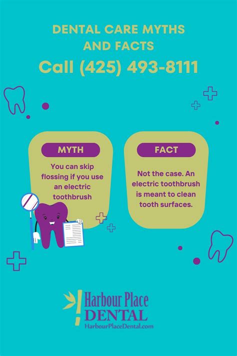 Myth You Can Skip Flossing If You Use An Electric Toothbrush Fact Not