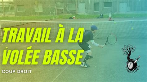 Tennis Exercice Sur La Vol E Basse Coup Droit Feat Victor Mazerie