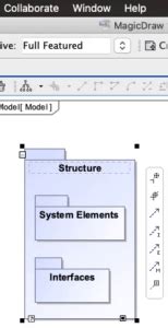 Creating Package Diagrams Beyond Mbse