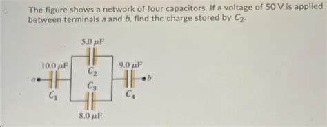 Solved The Figure Shows A Network Of Four Capacitors If A Chegg