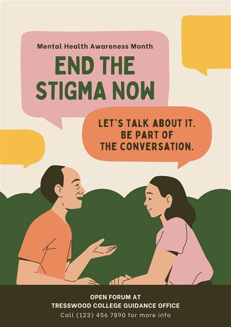 Mental Health Stigma Posters