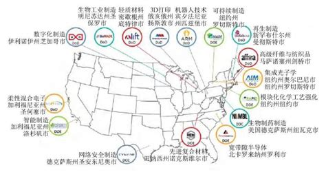 重磅：美国制造业创新亮点报告附译文下载合作技术网络