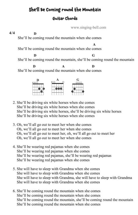 She Ll Be Coming Round The Mountain Guitar Chords Notes