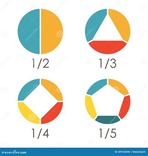 Conjunto De Diagramas Circulares Plantilla De Gráfico Circular