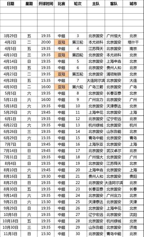 北京国安2013年官方版赛程表word文档在线阅读与下载无忧文档