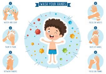 Fun Facts & Activities to Help Teach Kids About Germs | LoveToKnow