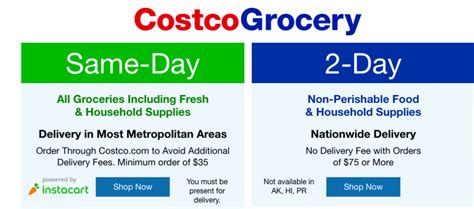 Costco looking to offer fresh grocery delivery across Canada | Dished