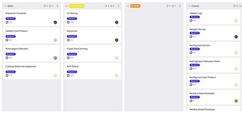 essential tools  collaborative software development  loanda
