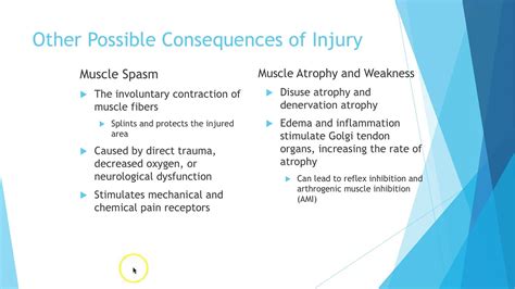 Tissue Response To Injury 8 Consequence Muscle Spasm Guarding Youtube