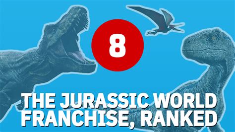 Jurassic Park Jurassic World Franchise Ranked