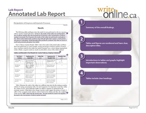 Write Online Lab Report Writing Guide Parts Of A Lab Report