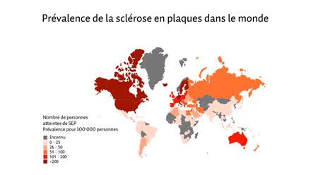 La Pr Valence De La Scl Rose En Plaques Dans Le Monde Soci T Suisse