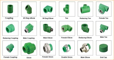 What is ppr pipe sizes and what is it used for – Artofit