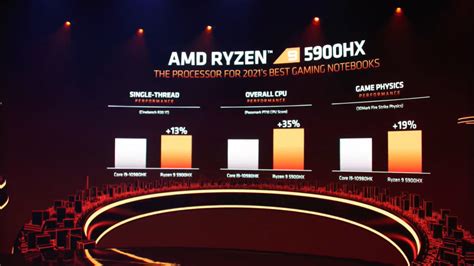 Amd Ryzen 5000 Premiera Procesorów Cezanne Dla Laptopów Architektura Zen 3 Wchodzi Do