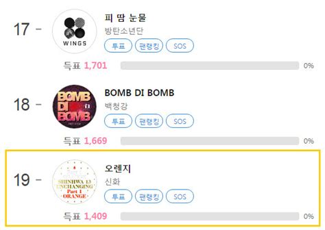 오렌지 신화 클릭스타워즈 가수랭킹 순위 하락세 마감까지 D 3 클릭스타워즈n 기사 더팩트