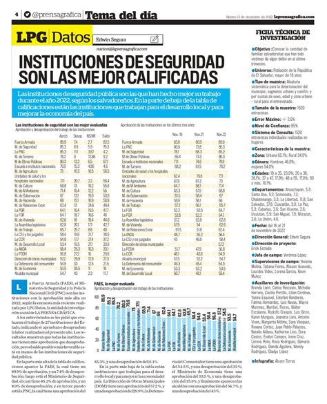 Tendencias on Twitter Actualidad El Presidente de la República