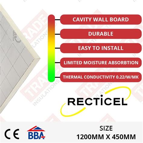 Recticel Eurowall 100mm Cavity Wall Board 1200mm X 450mm 5 4m2 Pack