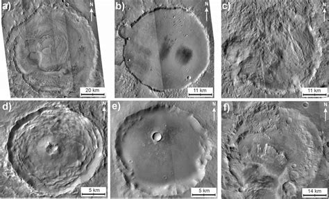 Examples of the six crater types featured in the crater identification ...