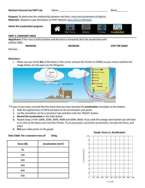 05 Newton S 2nd Law Phet Lab Updated 2020 Newtons Second Law PhET