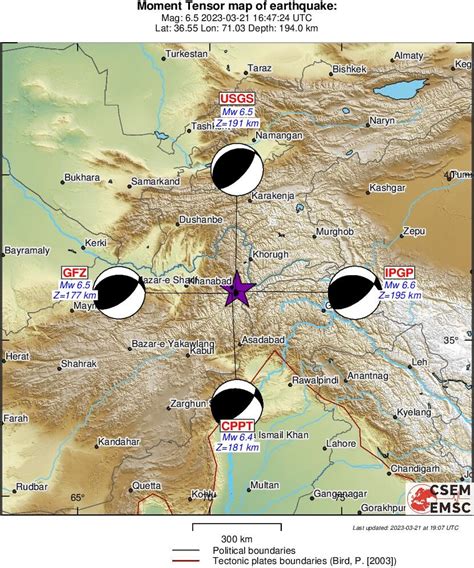 Dr Ramazan Demirtaş on Twitter Earthquake deprem M 6 5 HINDU